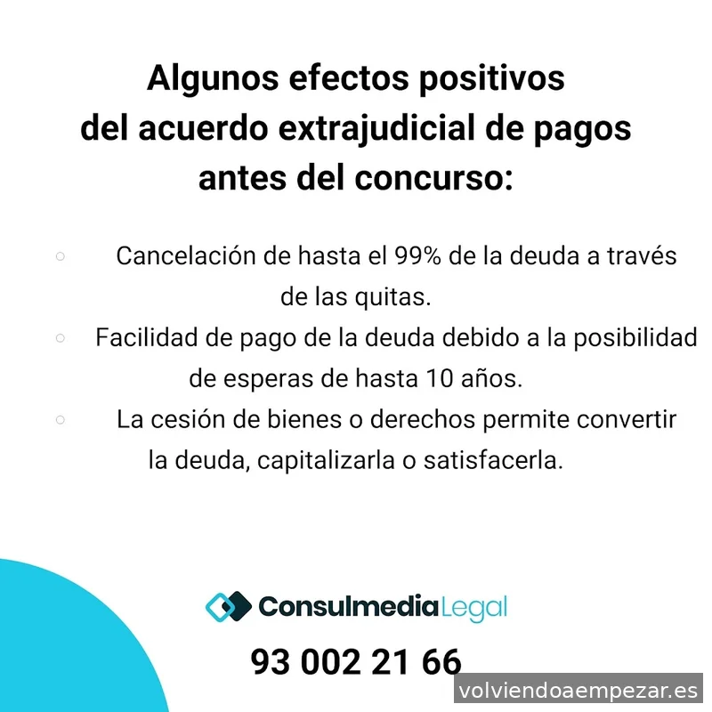 Consulmedia LEGAL
